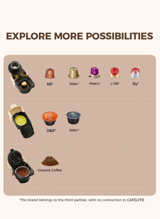 كافلف ماكينة قهوة أوتوماتيكية متعددة الكبسولات 3 في 1، ماكينة إسبريسو مع خزان مياه قابل للفصل سعة 600 مل | 3 محولات اختيارية وخاصية الإيقاف التلقائي، 1450 واط، لون أبيض - Image 2